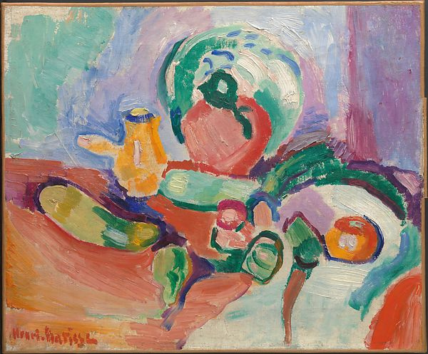 Style in Art Technique and Paintings by Henri Matisse Arthive