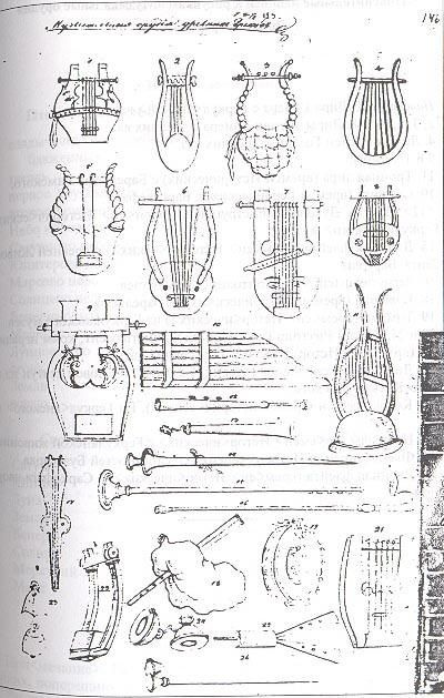 Nikolai Vasilyevich Gogol. Instrumentos musicales de los antiguos griegos
