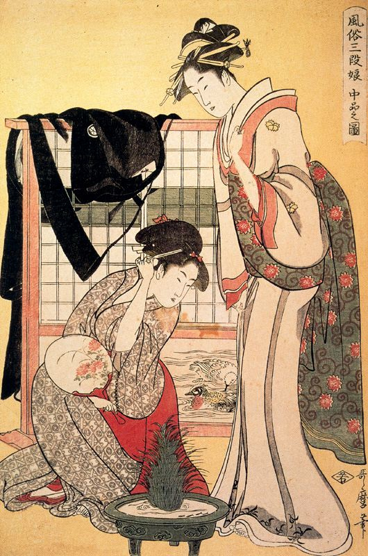 Kitagawa Utamaro. High society