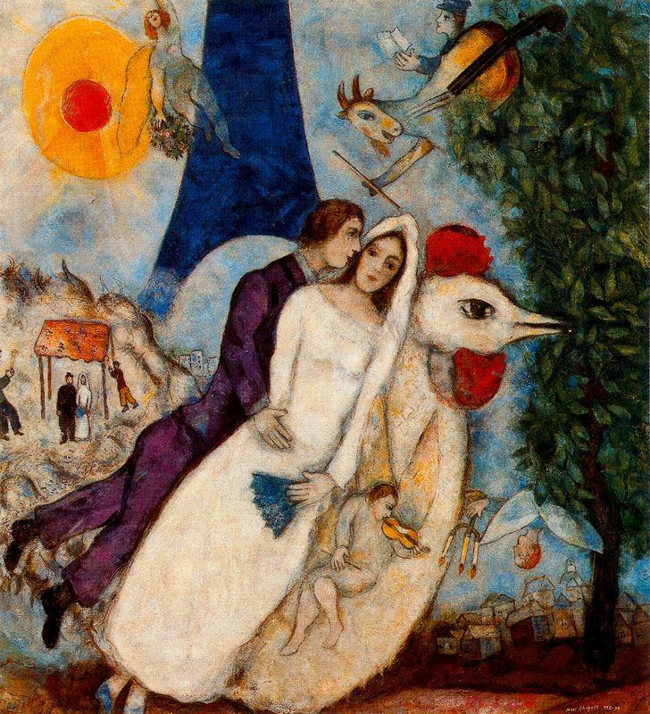 The Betrothed and the Eiffel Tower by Marc Chagall - History