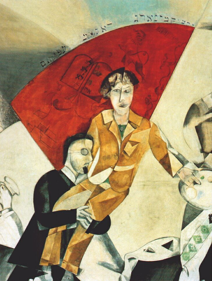 Marc Chagall. Introduction to the Jewish theater, (detail)