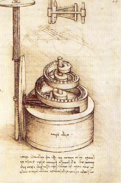 Leonardo da Vinci. The spring mechanism