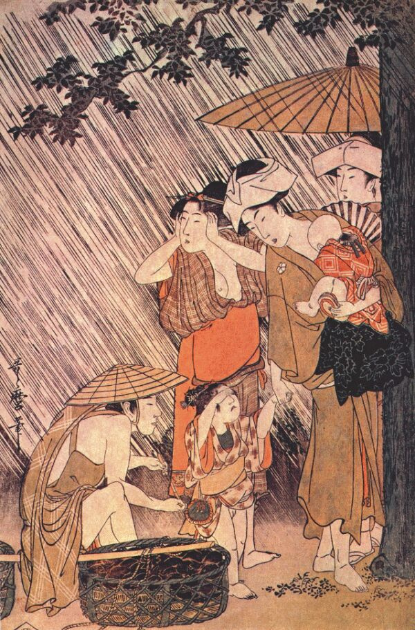 Kitagawa Utamaro. Shower 2-left panel