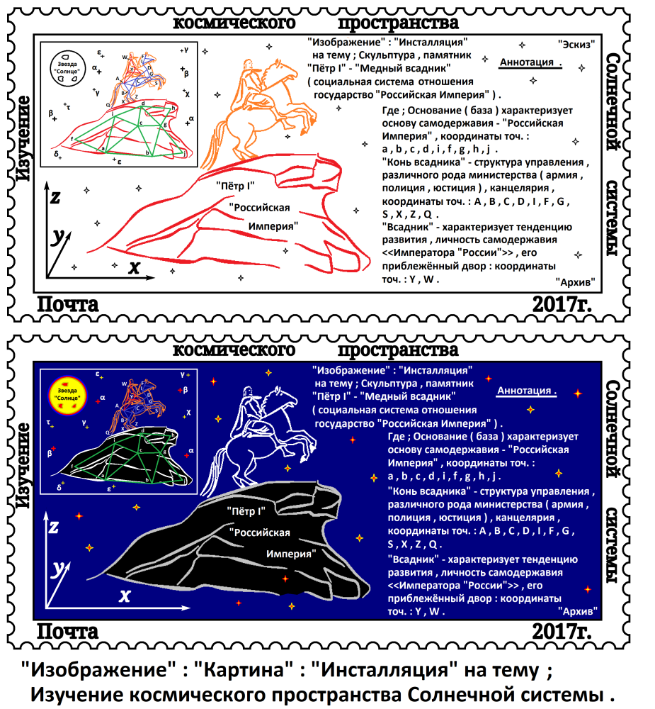 Артур Габдраупов. "Изображение" : "Картина" : "Инсталляция" на тему ; Изучение космического пространства "Солнечной системы" , 2017г. , 2019г. .