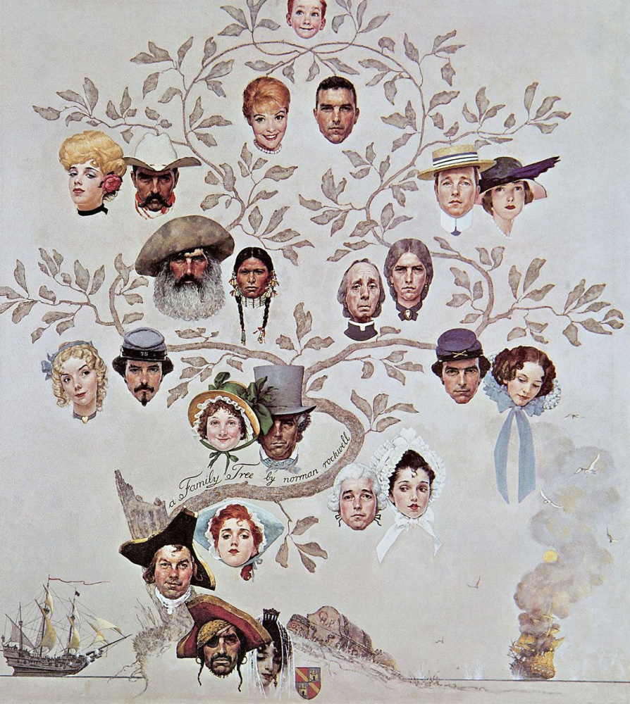 Norman Rockwell. Family tree