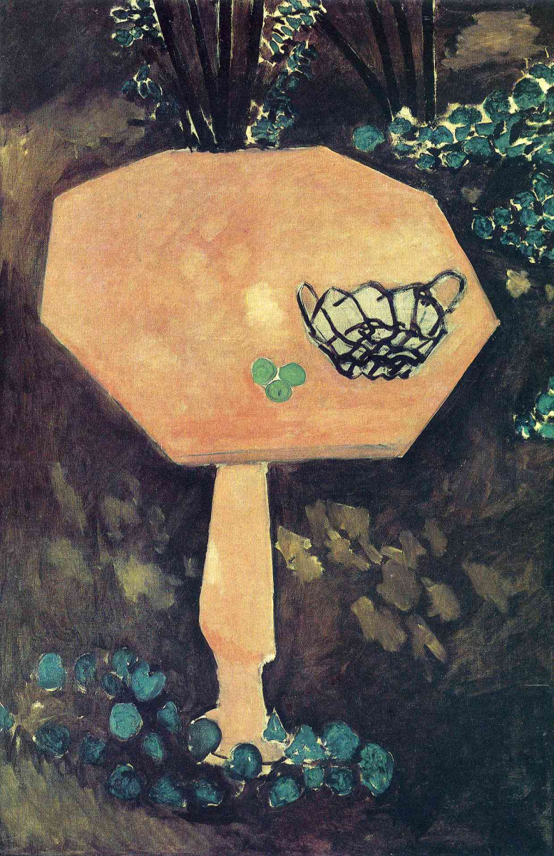 Henri Matisse. Table with basket