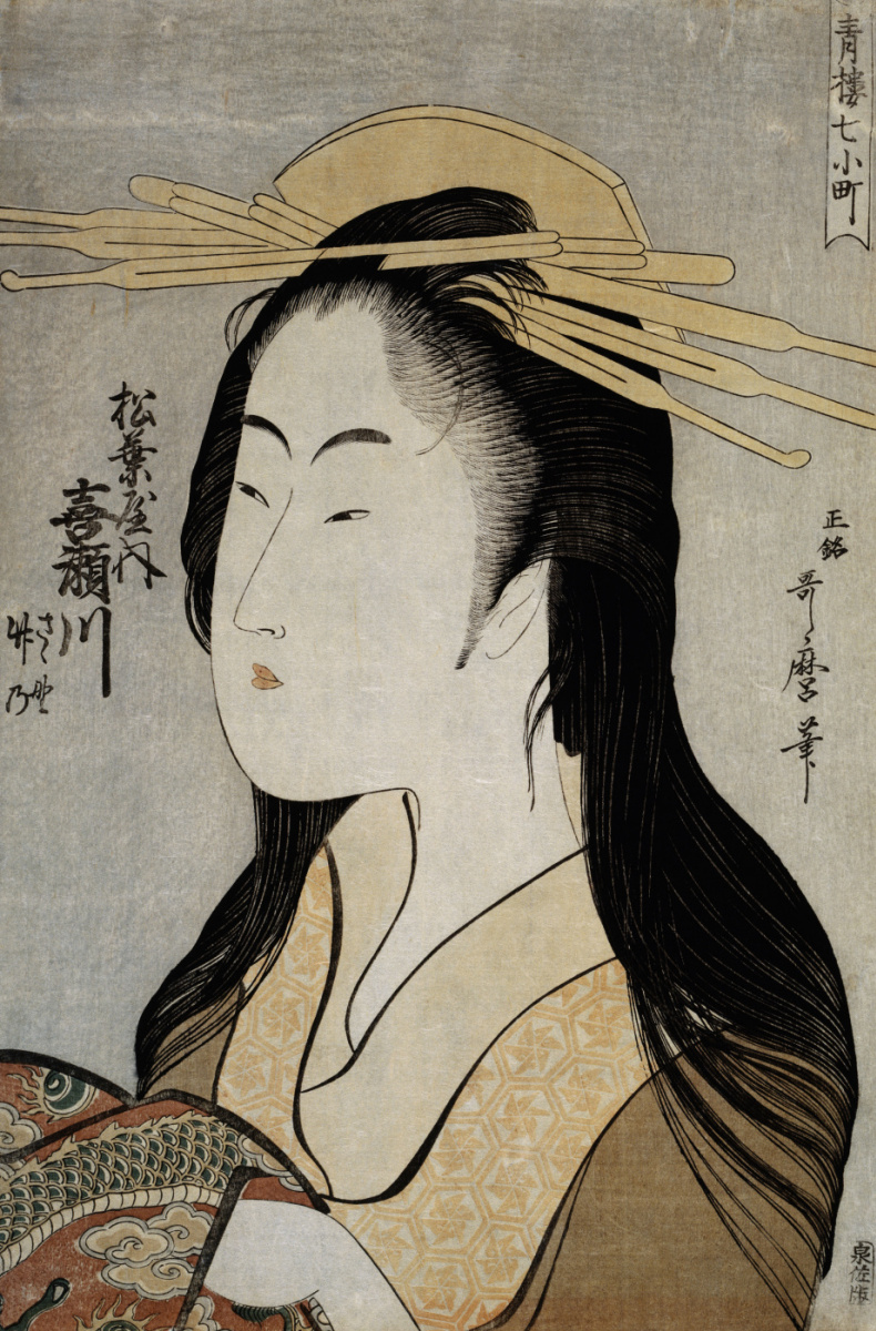 Kitagawa Utamaro. Portrait Kitagawa of Matsumae