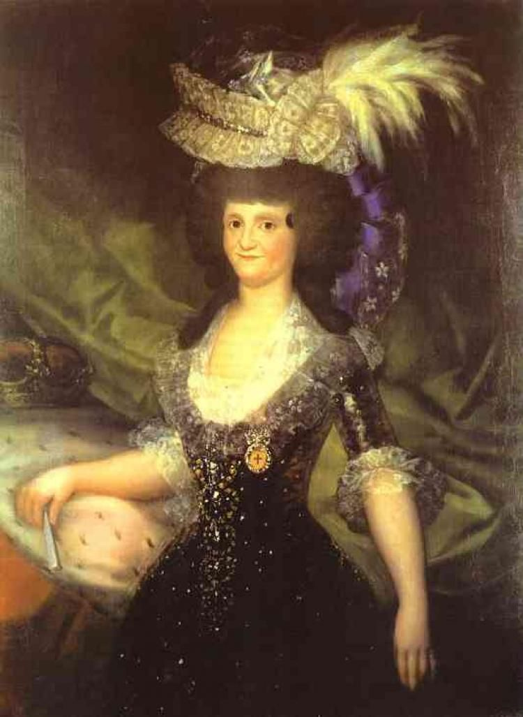 Francisco Goya. Queen Maria Luisa