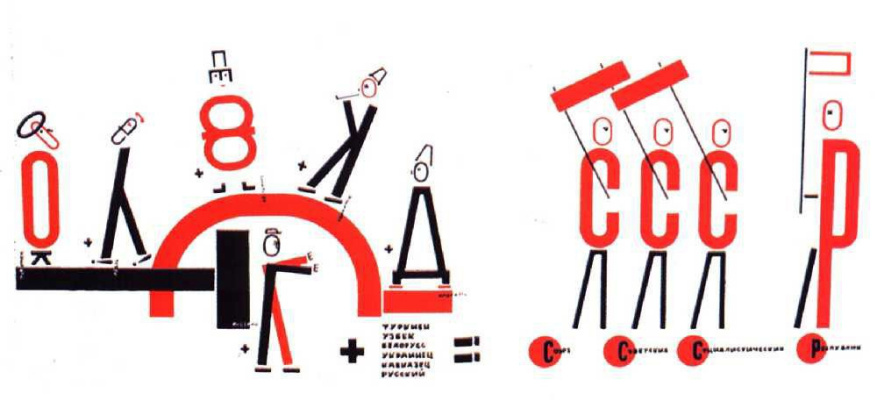 El Lissitzky. Four (arithmetic) actions