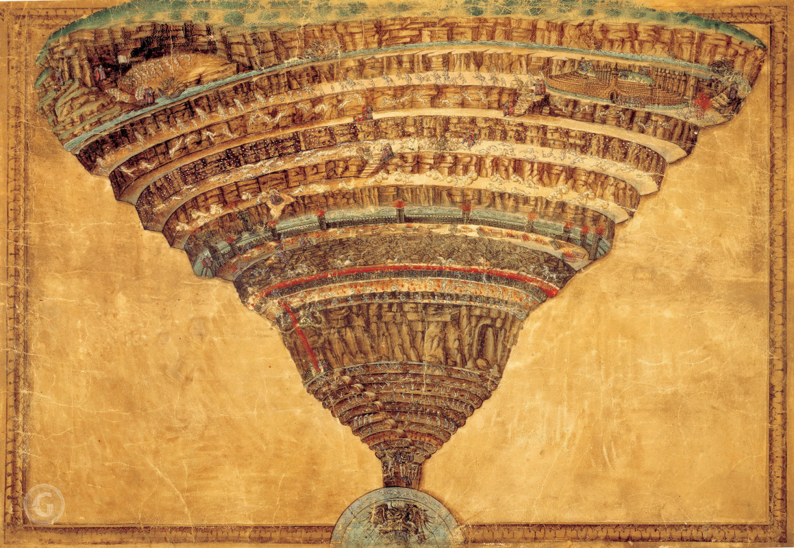 Sandro Botticelli. Inferno (Map of Hell), 1480—90