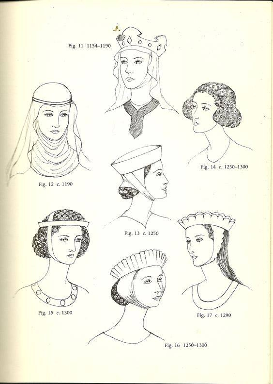 Medieval hairstyles