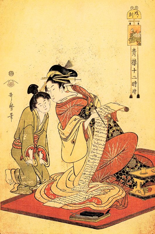 Kitagawa Utamaro. The hour of the dragon