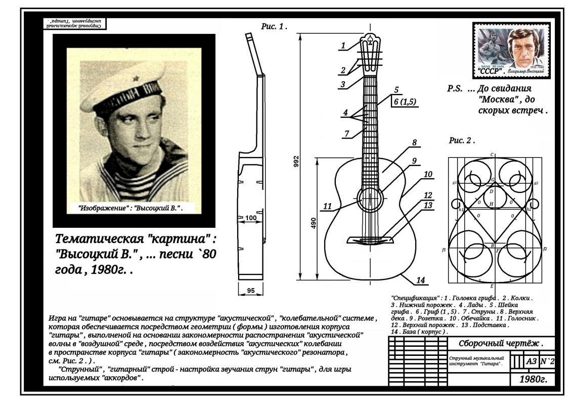 Артур Тагирянович Габдраупов. "Высоцкий В." , 1980г. .