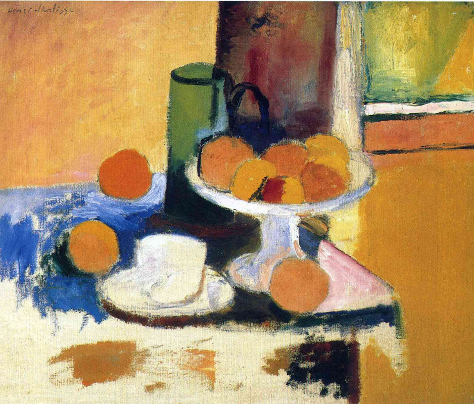 Henri Matisse. Still life with fruits