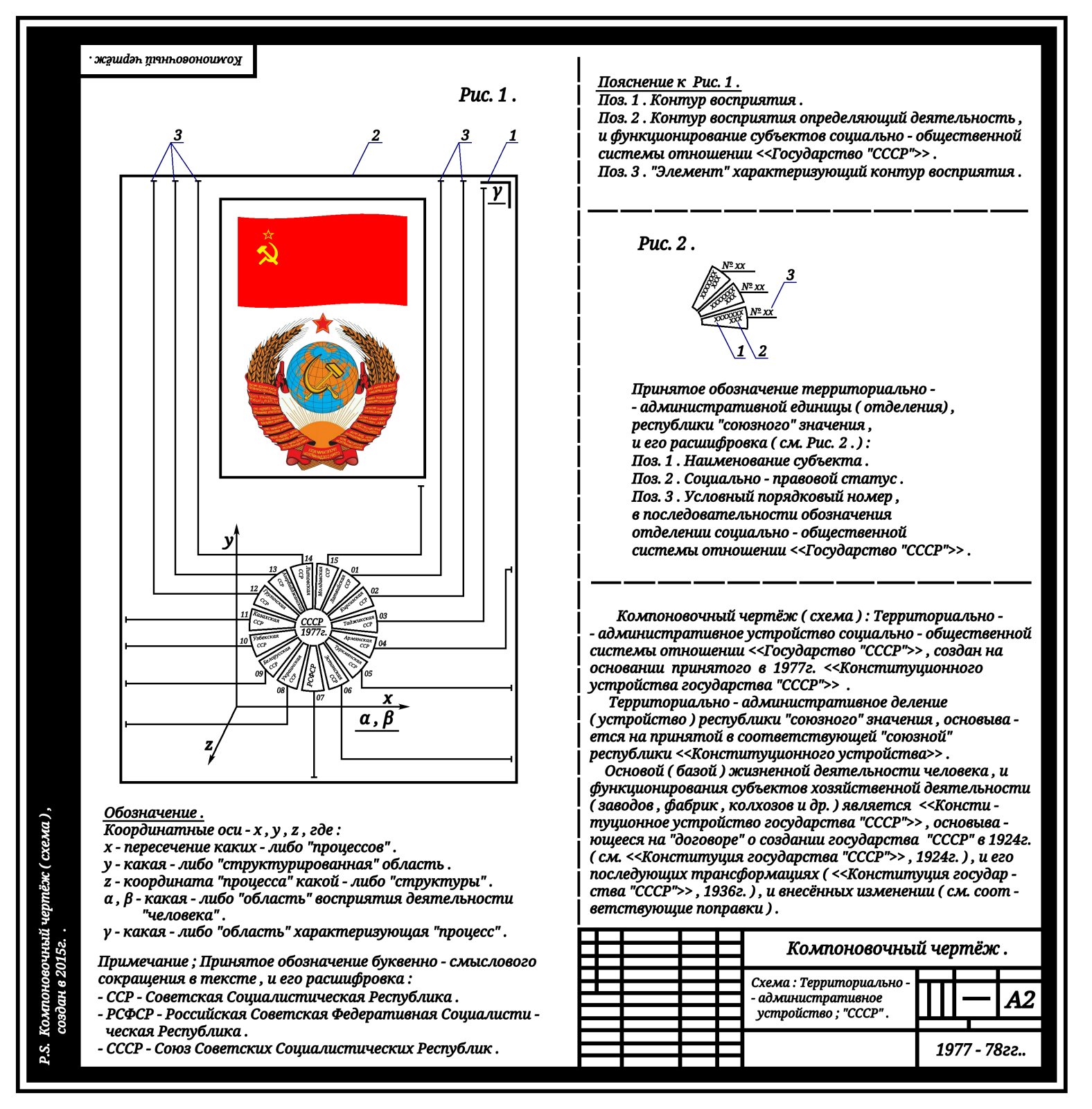 Артур Тагирянович Габдраупов - 