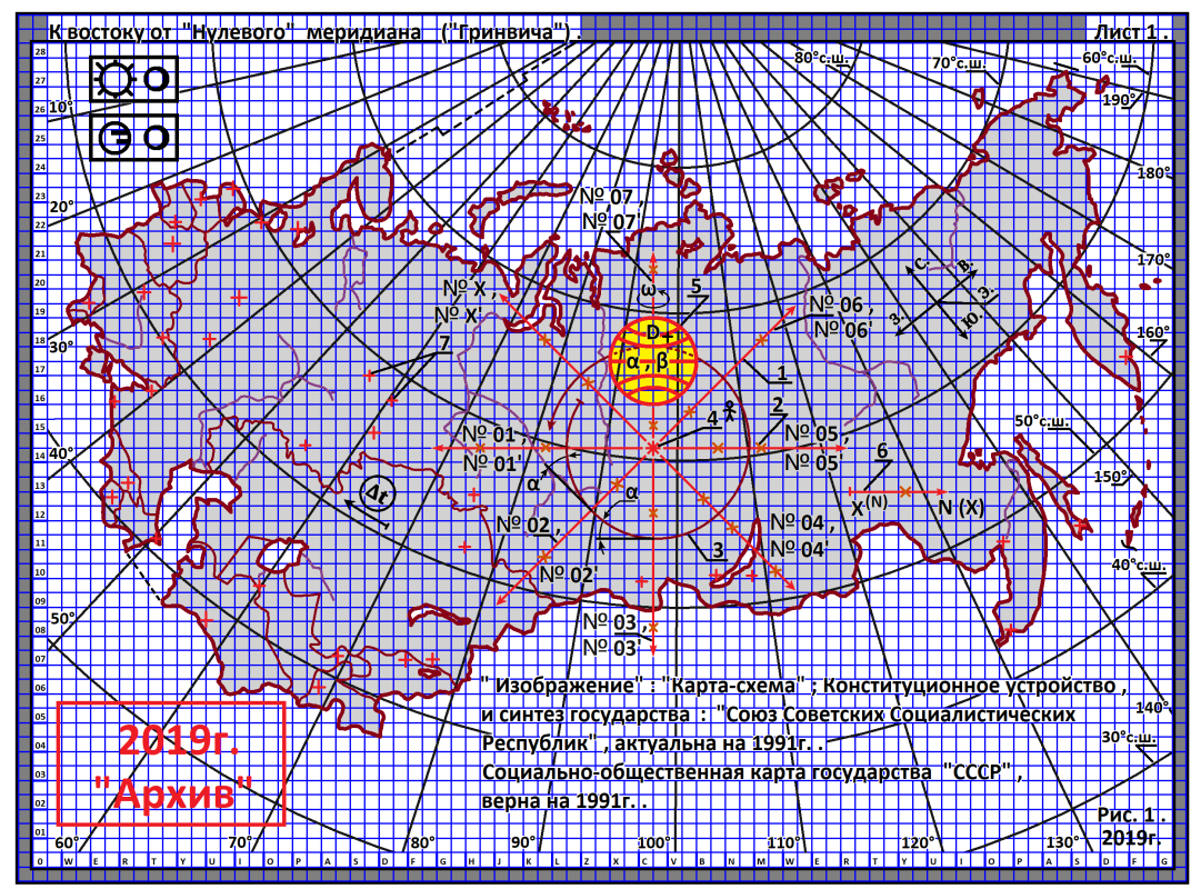 Arthur Gabdrupes. "Image": "Map-scheme"; The constitutional structure and synthesis of human activities of the state of the USSR, 1991 . PS "Archive", 2019 (2)