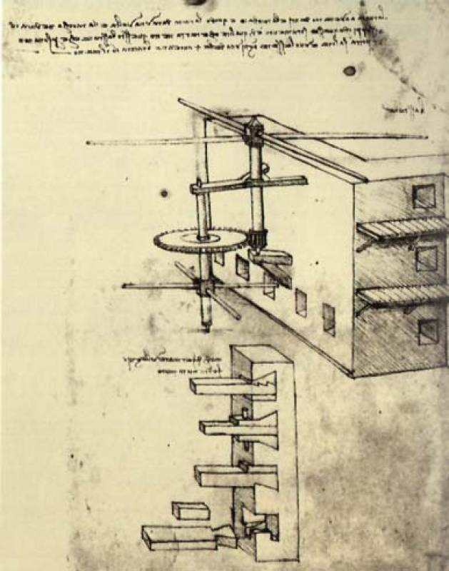 Leonardo da Vinci. Defensive mechanism