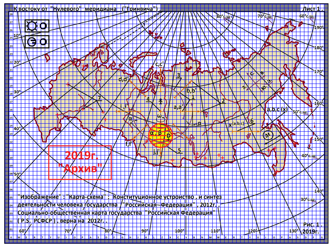 Arthur Gabdrupes. "Image": "Map-scheme"; The constitutional structure and synthesis of human activities of the state "Russian Federation" (RSFSR), 2012 . PS "Archive", 2019 (f2)