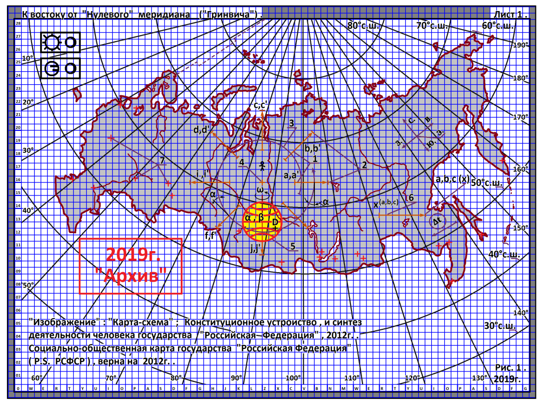 Arthur Gabdrupes. "Image": "Map-scheme"; The constitutional structure and synthesis of human activities of the state "Russian Federation" (RSFSR), 2012 . PS "Archive", 2019 (2)