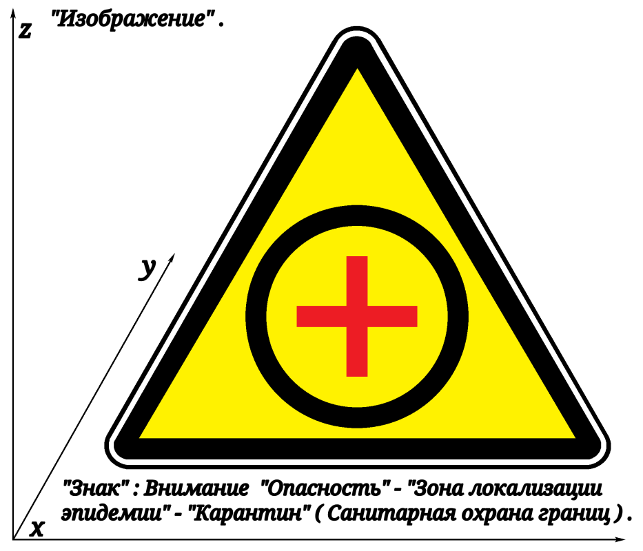 Arthur Gabdrupes. "Image": "Sign"; Attention “Danger” - “Zone of epidemic localization”, “Quarantine”.