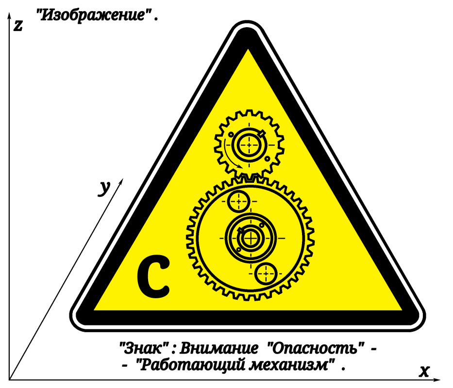 Arthur Gabdrupes. "Image": "Sign"; Attention '' Danger '' - '' Operating mechanism ''.