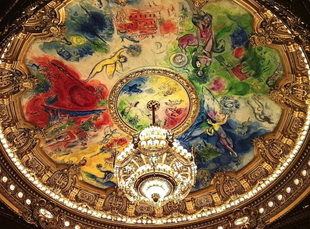 Il dipinto del soffitto dell'Opera di Parigi
